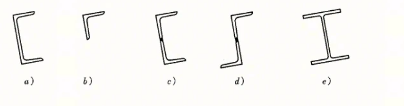 steel purlins steel purlins